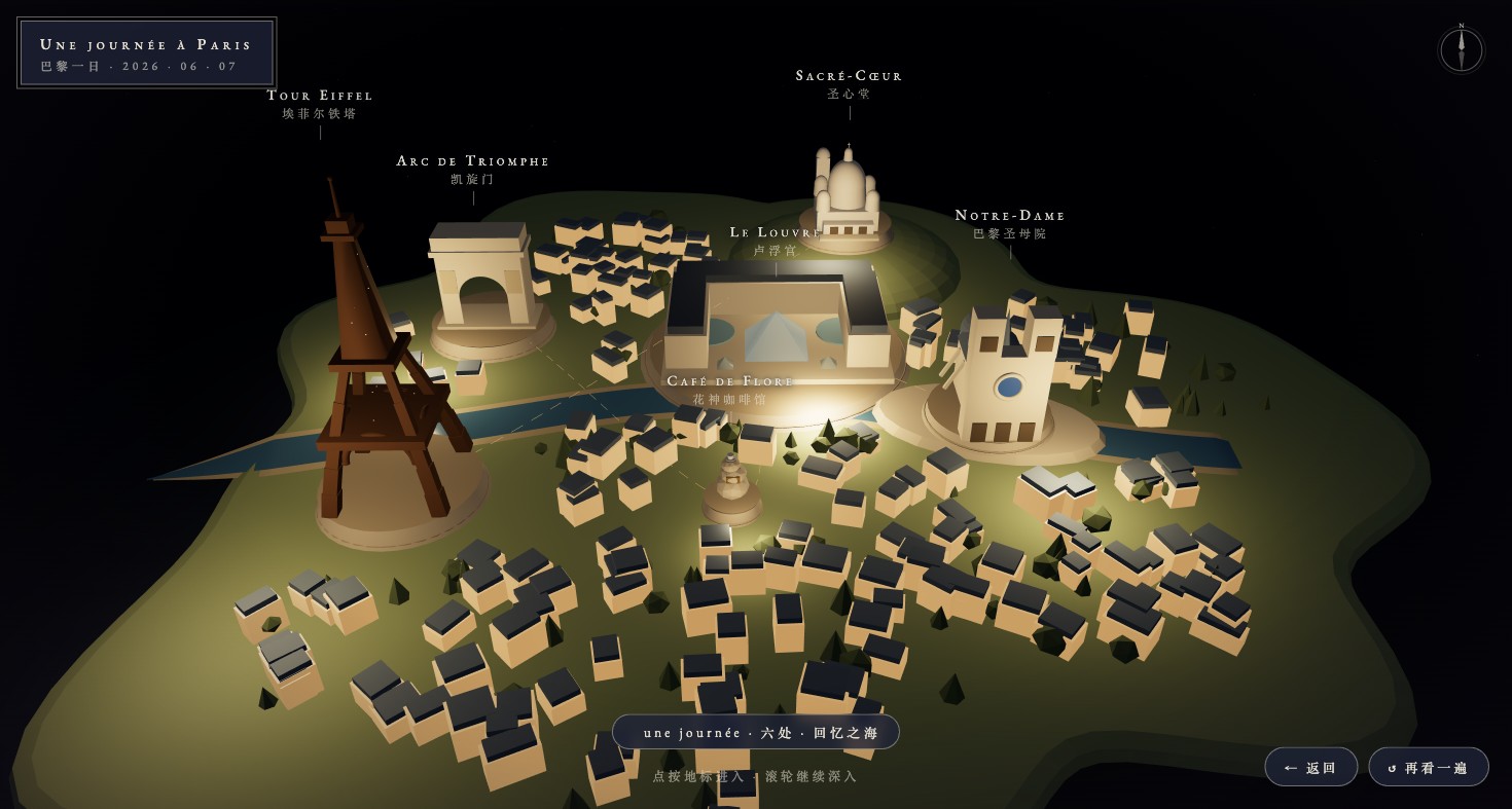 A LifeAtlas world: a night-lit Paris island with the Eiffel Tower, Arc de Triomphe, Sacré-Cœur, the Louvre and Notre-Dame rising from a dark sea of memories.